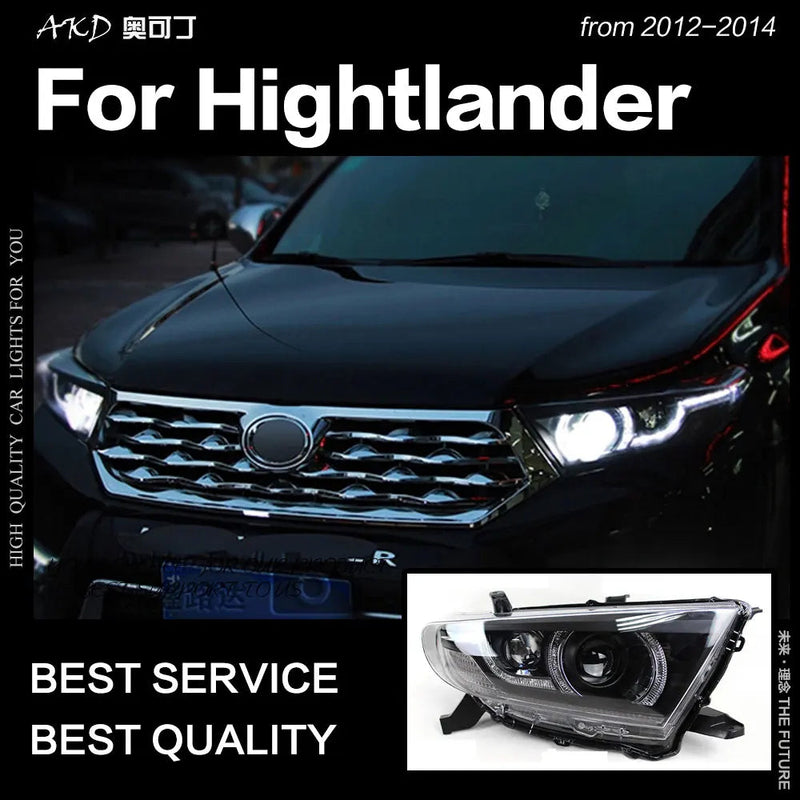 Car Styling Head Lamp for Highlander Headlights 2012 2013 2014 Highlander LED Headlight DRL Hid Dynamic Bi Xenon