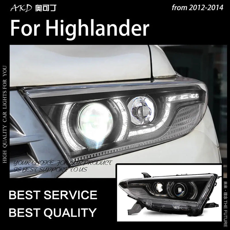 Car Styling Head Lamp for Highlander Headlights 2012 2013 2014 Highlander LED Headlight DRL Hid Dynamic Bi Xenon