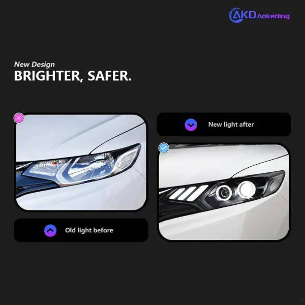 Car Styling Head lamp light for Honda Jazz Headlights