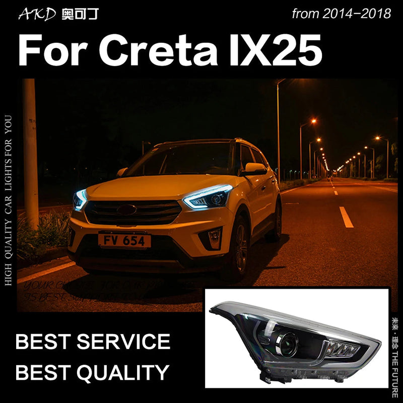 Car Styling Head Lamp for Hyundai Creta Headlights 2014-2018 New IX25 LED Headlight DRL Hid Bi Xenon