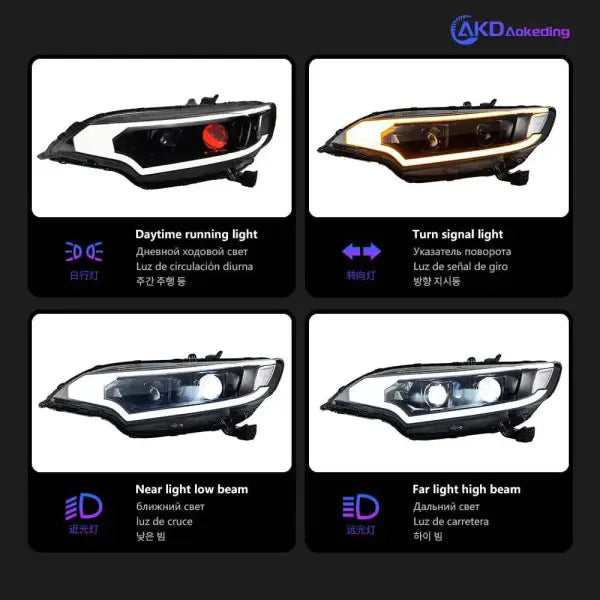 Car Styling Head lamp light for Jazz Fit LED Headlight