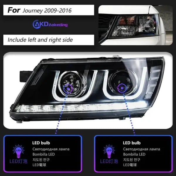 Car Styling Head lamp light for JCUV Headlights 2008-2019