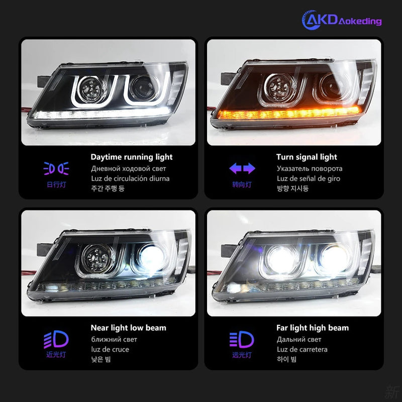 Car Styling Head Lamp for JCUV Headlights 2008-2019 Journey LED Headlight DRL Freemont Angel Eye Bi Xenon Beam