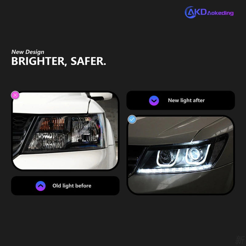 Car Styling Head Lamp for JCUV Headlights 2008-2019 Journey LED Headlight DRL Freemont Angel Eye Bi Xenon Beam