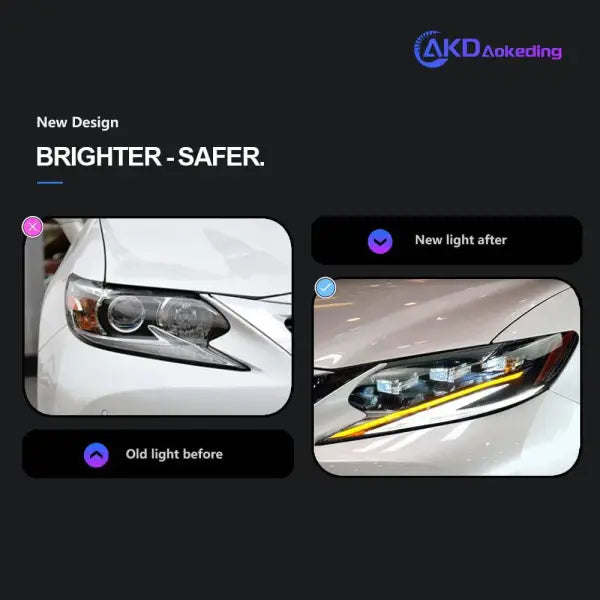 Car Styling Head lamp light for Lexus ES ES200 Headlights