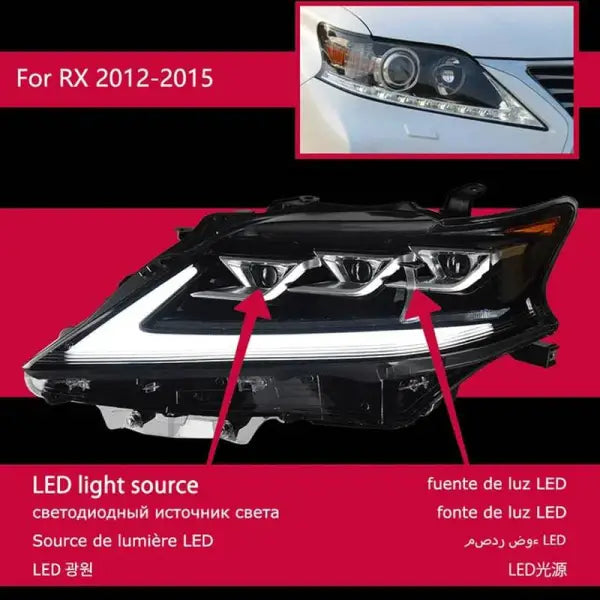 Car Styling Head lamp light for Lexus RX270 Headlights