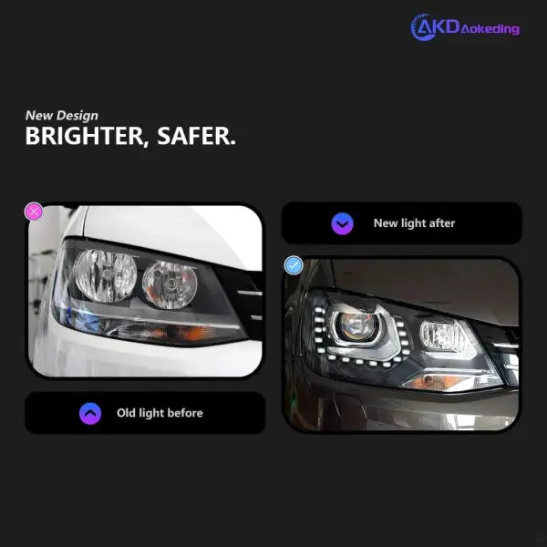 Car Styling Head lamp light for Sharan Headlights 2012-2020