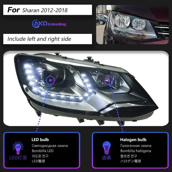 Car Styling Head lamp light for Sharan Headlights 2012-2020