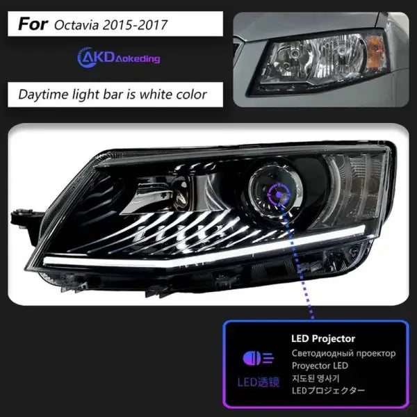 Car Styling Head lamp light for Skoda Octavia Headlights