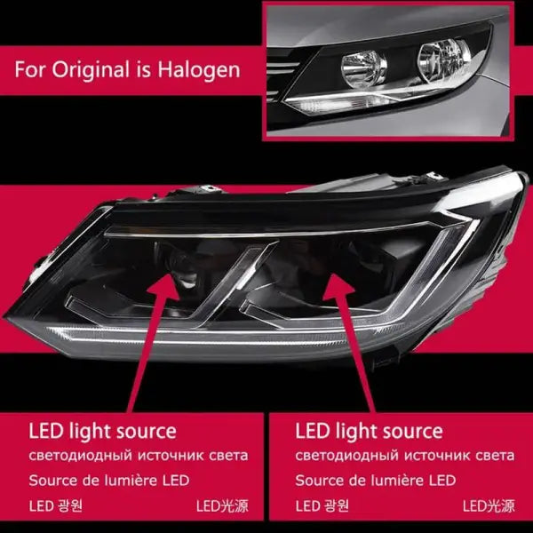 Car Styling Head lamp light for Tiguan Headlights 2007-2012