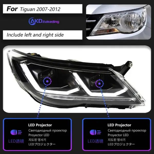 Car Styling Head lamp light for Tiguan Headlights 2007-2012