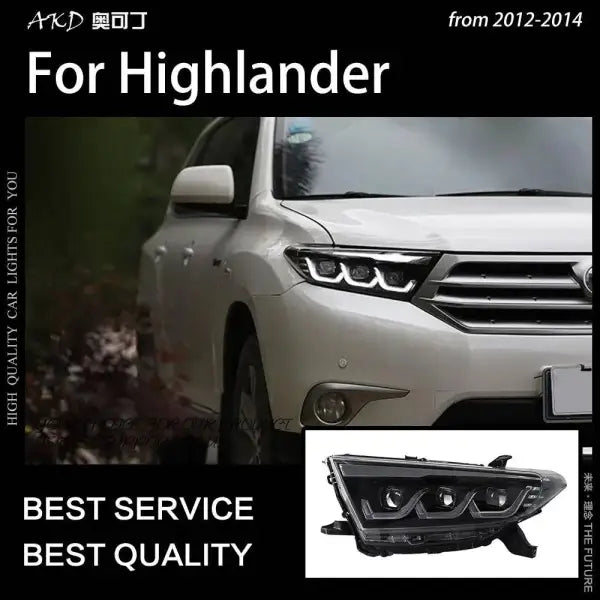 Car Styling Head lamp light for Toyota Highlander