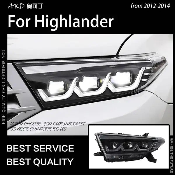 Car Styling Head lamp light for Toyota Highlander