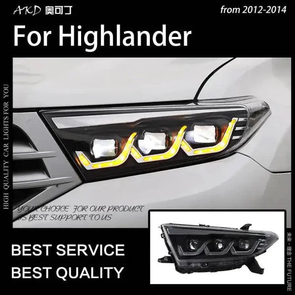 Car Styling Head lamp light for Toyota Highlander