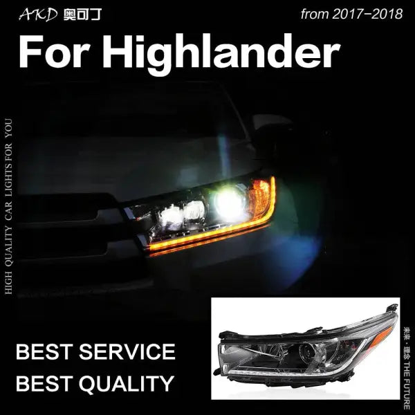 Car Styling Head lamp light for Toyota Highlander