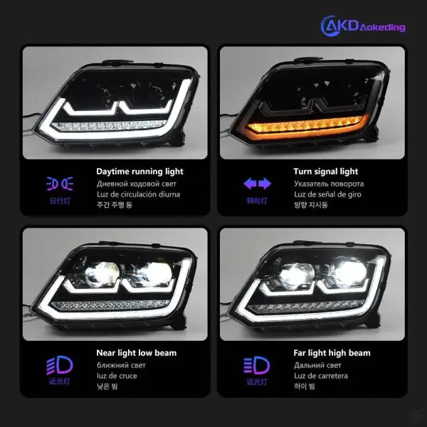 Car Styling Head lamp light for VW Amarok Headlights