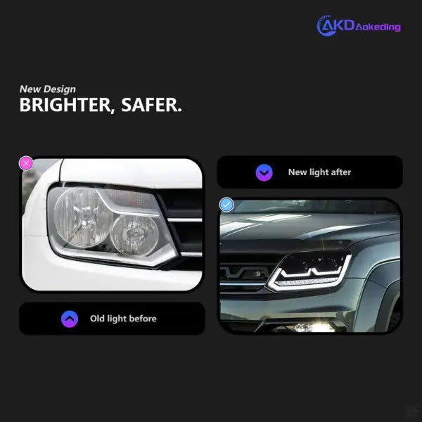 Car Styling Head lamp light for VW Amarok Headlights