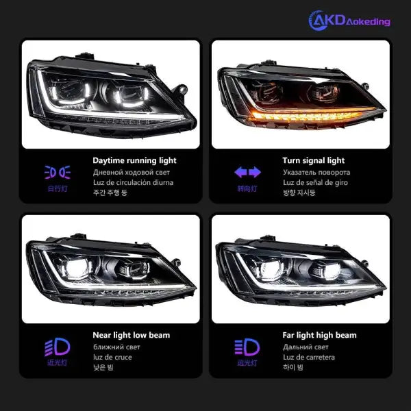 Car Styling Head lamp light for VW Jetta Mk6 LED Headlight