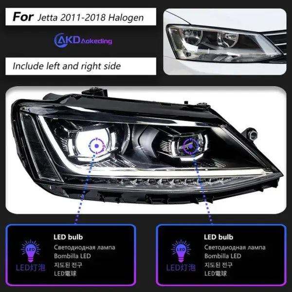 Car Styling Head lamp light for VW Jetta Mk6 LED Headlight