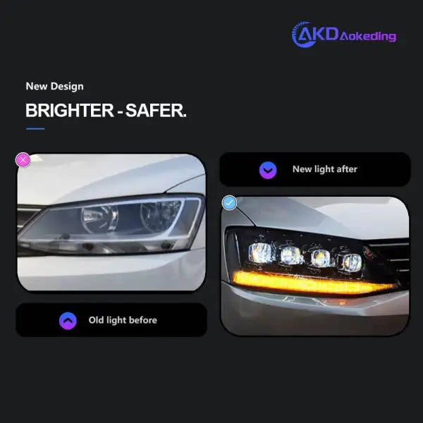 Car Styling Head lamp light for VW Jetta Mk6 LED Headlight