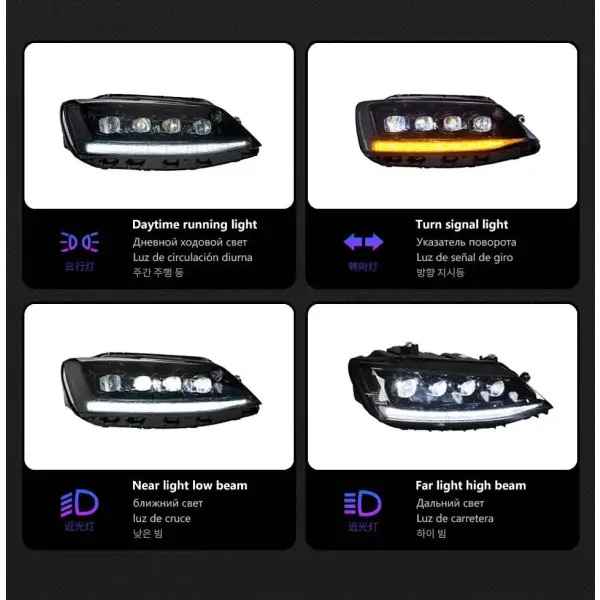 Car Styling Head lamp light for VW Jetta Mk6 LED Headlight