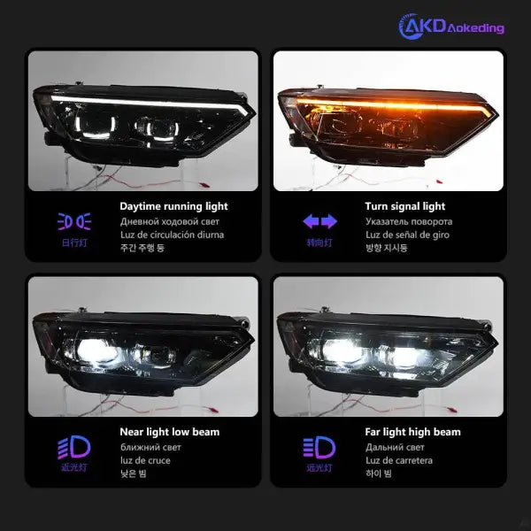 Car Styling Head lamp light for VW Passat B8 LED Headlight