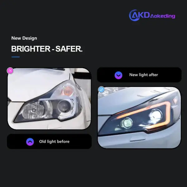 Car Styling Head Lamp for Subaru Legacy LED Headlight 2010-2015 Headlights Outback DRL Turn Signal High Beam