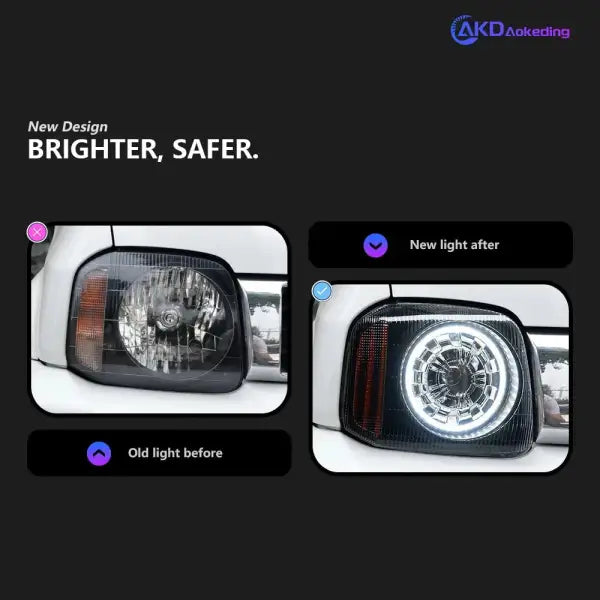 Car Styling Head Lamp for Suzuki Jimny LED Headlight 2007-2017 Headlights Jimny DRL Turn Signal High Beam