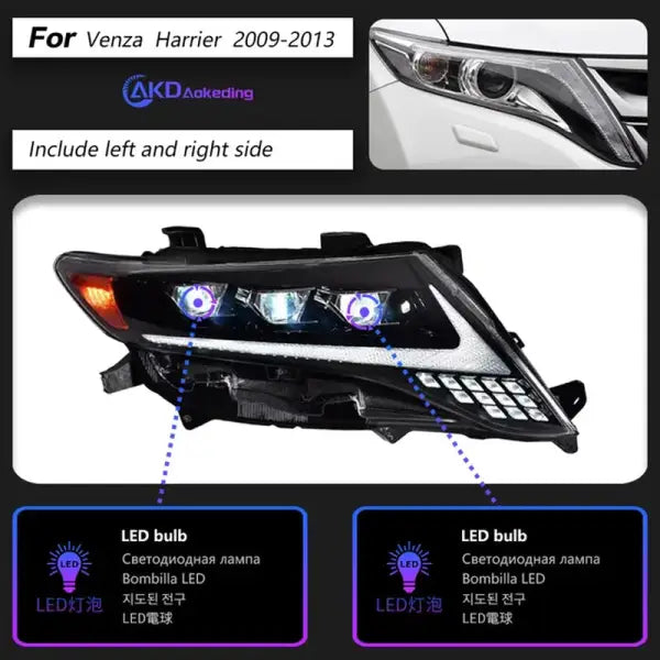 Car Styling Head Lamp for Toyota Harrier Venza Headlights 2009-2013 LED Headlight DRL Projector Lens Automotive