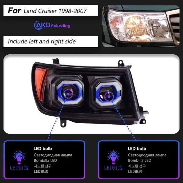 Car Styling Head Lamp for Toyota Land Cruiser Headlights 1998-2007 LC100 LED Headlight DRL Hid Bi Xenon