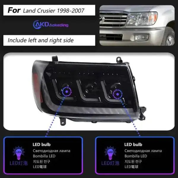 Car Styling Head Lamp for Toyota Land Cruiser Headlights