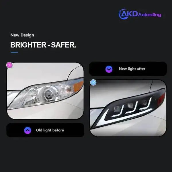 Car Styling Head Lamp for Toyota Sienna Headlights