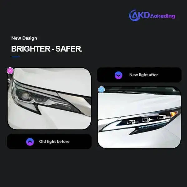 Car Styling Head Lamp for Toyota Sienna Headlights