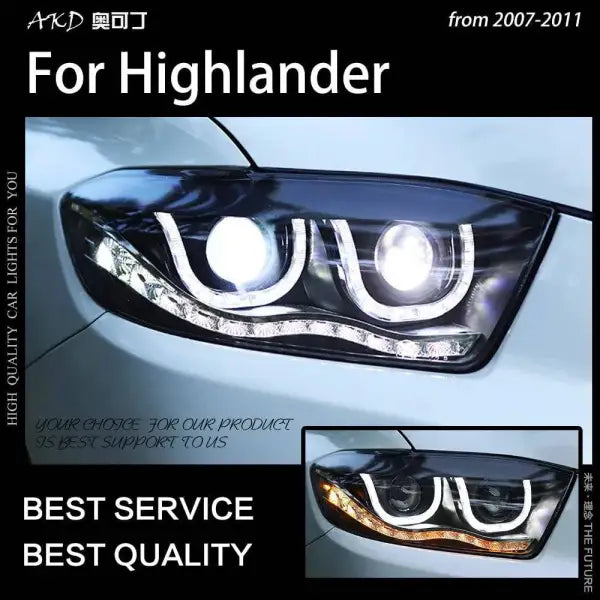 Car Styling Headlamp light for Highlander Headlights