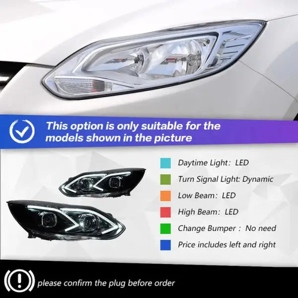 Car Styling Headlights for Ford Focus LED Headlight Projector Lens 2012-2014 Focus 3 DRL Head Lamp Automotive