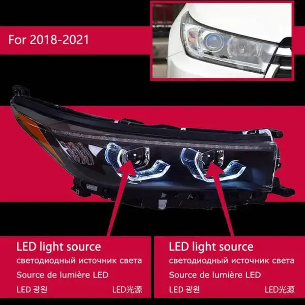 Car Styling Headlights for Highlander LED Headlight