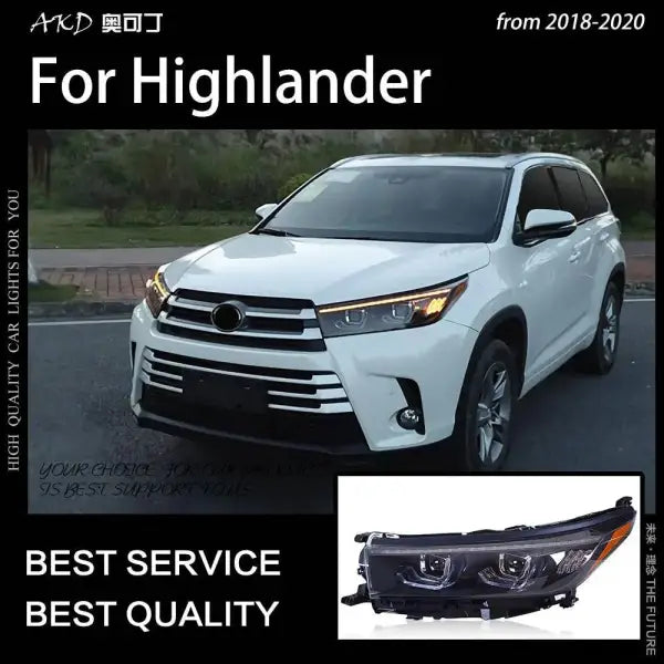 Car Styling Headlights for Highlander LED Headlight