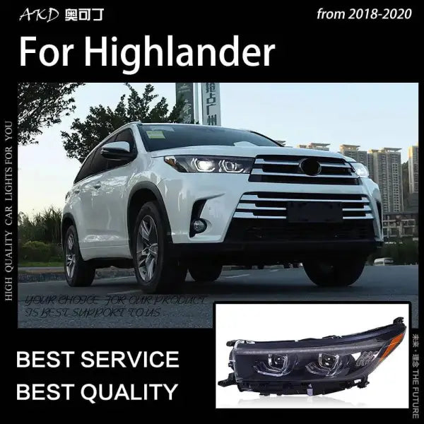 Car Styling Headlights for Highlander LED Headlight