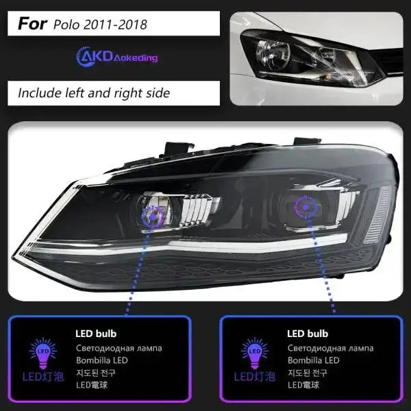 Car Styling for VW Polo Headlights 2011-2018 Vento LED