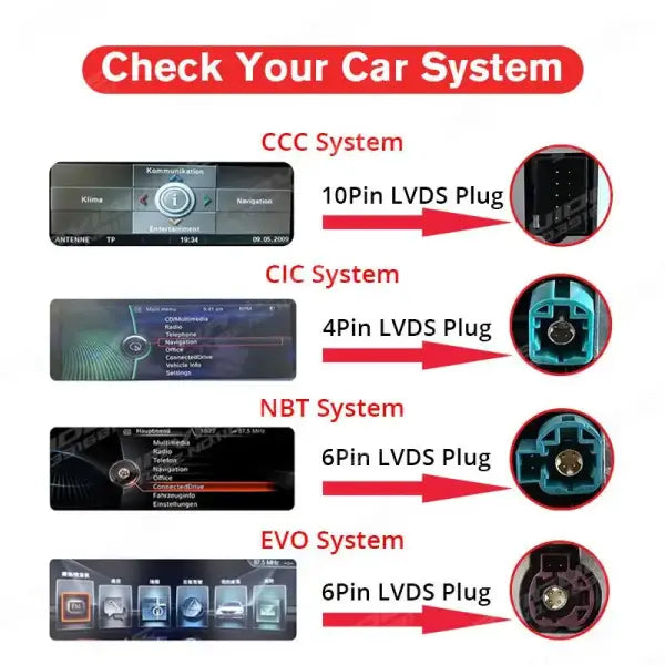 Carplay Car Radio Audio Stereo for BMW X1 F48 X2 F49 2016-2017 NBT System Navigation GPS Multimedia Video Player BT