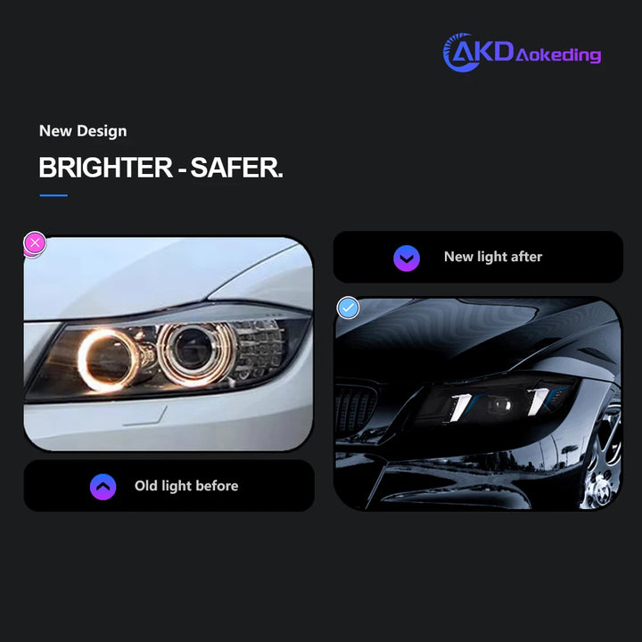 Head Lamp for BMW E90 LED Headlight 2005-2012 Headlights 320i 325i 318i DRL Turn Signal High Beam Angel Eye Projector Lens