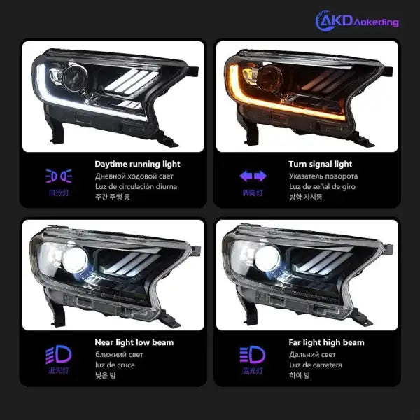 Ford Everest Endeavor Ranger Headlights 2016-2020 Dynamic