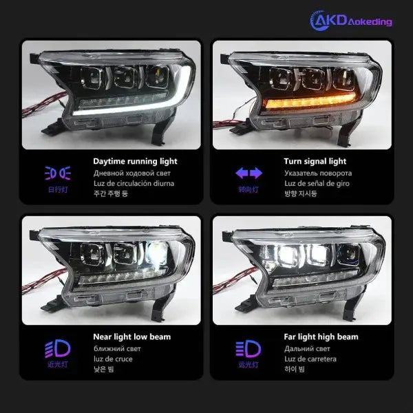 Ford Everest Headlights 2016-2020 Ranger LED Headlight