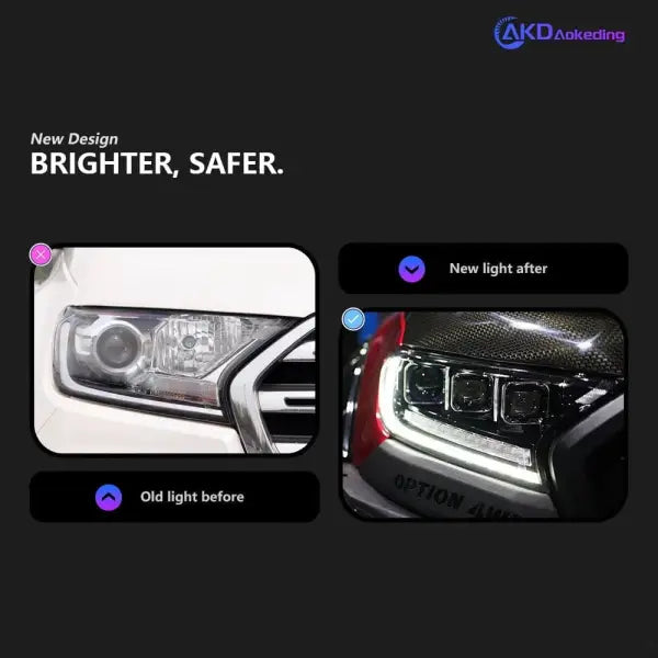 Ford Everest Headlights 2016-2020 Ranger LED Headlight