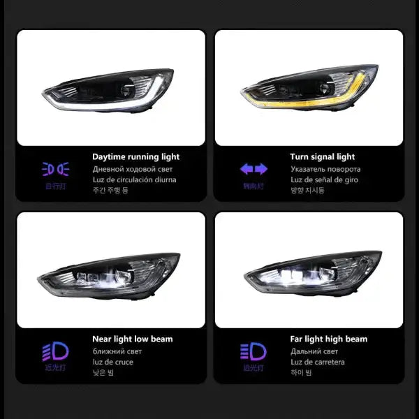 Ford Focus Headlights 2015-2017 New Focus LED Headlight