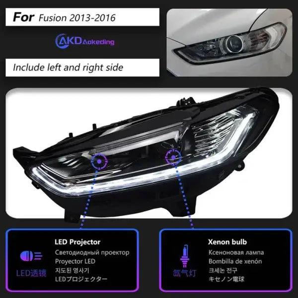 Ford Fusion Headlight 2013-2016 Mondeo LED Head lamp light