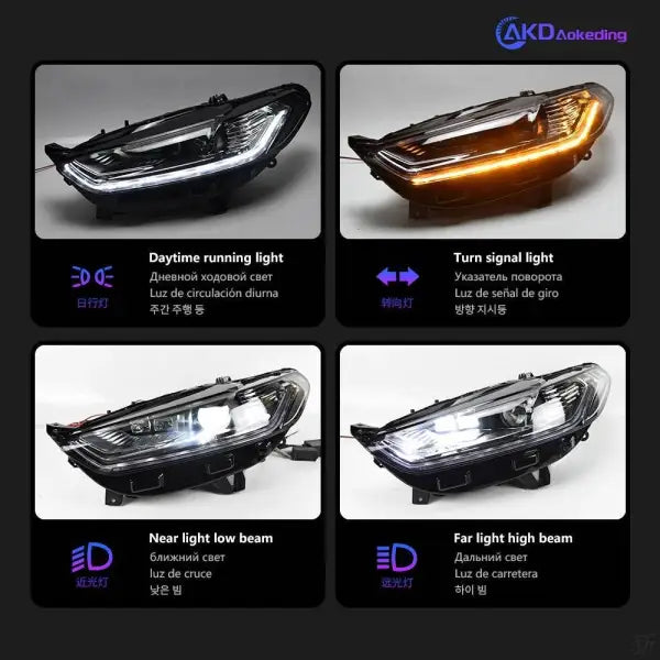 Ford Fusion Headlight 2013-2016 Mondeo LED Head lamp light