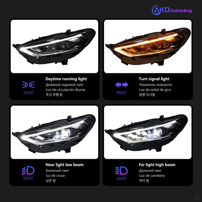 Ford Fusion Headlights 2017-2020 Mondeo LED Headlight Dynamic Signal Animation DRL Bi Xenon