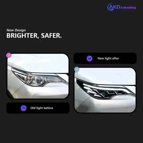 Fortuner Headlights 2016-2020 Fortuner LED Headlight DRL