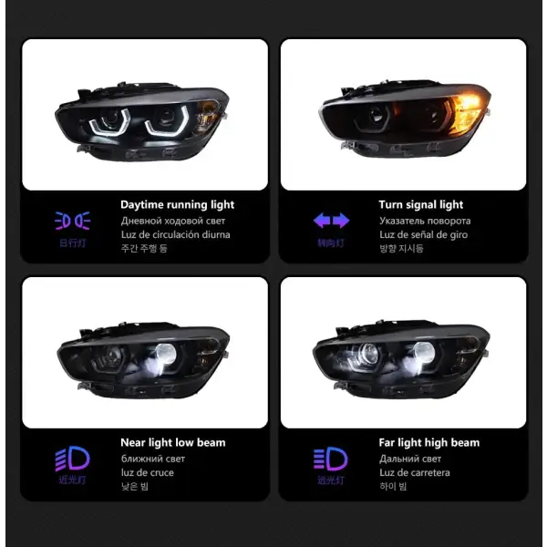 Head Lamp for BMW F20 LED Headlight 2015-2018 Headlights 1 Series 116I 118I DRL Turn Signal High Beam Angel Eye Projector
